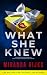 What She Knew: A psychological thriller with a twist you won't see coming