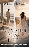 The Summer She Le...