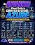 Advanced Azure Systems Engi...