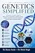 Genetics Simplified by DR KUMAR SUMIT