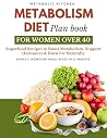 Metabolism Diet P...