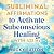 Subliminal Affirmations to ...