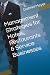 Management Strategies for H...