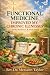 Functional Medicine Improve...