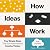 How Ideas Work by Kyle Scheele