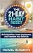the 21-Day Habit Reset: Bui...