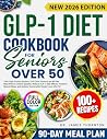 The Easiest GLP-1...