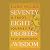 Seventy-Eight Degrees of Wisdom: A Tarot Journey to Self-Awareness