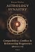 Astrology Synastry: Compati...