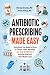 Antibiotic Prescribing Made...