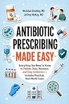 Antibiotic Prescr...