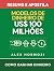 Modelos de Dinheiro de US$1...
