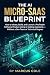 The AI Micro-SaaS Blueprint...