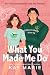 What You Made Me Do (Swiftm...