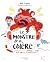 Le monstre de la colère