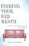 Finding Your Red ...
