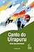 Canto Do Uirapuru