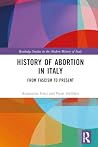 History of Aborti...