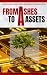 From Ashes To Assets : A Pr...