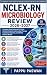 NCLEX-RN Microbiology Revie...