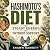 Hashimoto’s Diet for Steady...