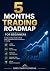 Apex Institutional Trading ...