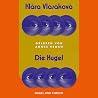 Die Kugel