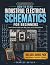 How to Read Industrial Elec...