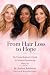 From Hair Loss to Hope: The...