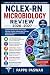 NCLEX-RN Microbiology Revie...