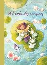 Trending Books