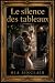 Le silence des tableaux