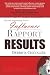 Influence - Rapport - Results