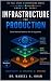 LLM Systems in Production: ...