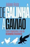 De Galinha A Gavi...