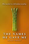 The Names He Gave...