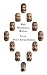 Walt Whitman's Wolves: Poems