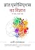 ब्रांड एसोसिएशंस का विज्ञान...