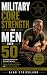 Military Core Strength for ...