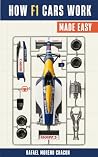 How F1 Cars Work ...