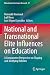 National and Transnational ...