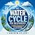 The Water Cycle for Beginne...