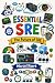 Essential SRE : The Future ...