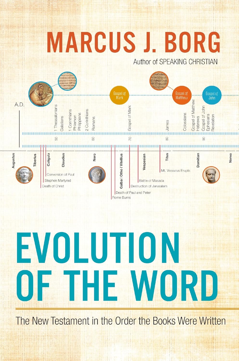 Evolution of the Word: The New Testament in the Order the Books Were Written – Scholarly Commentary on Radical Early Christianity