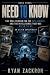 Need to Know by Kyan Zackron Need to Know by Kyan Zackron