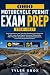 OHIO MOTORCYCLE PERMIT EXAM...