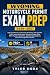 WYOMING MOTORCYCLE PERMIT E...