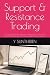 Support & Resistance Tradin...