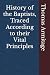 History of the Baptists, Tr...
