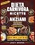 Dieta carnivora Ricette per...